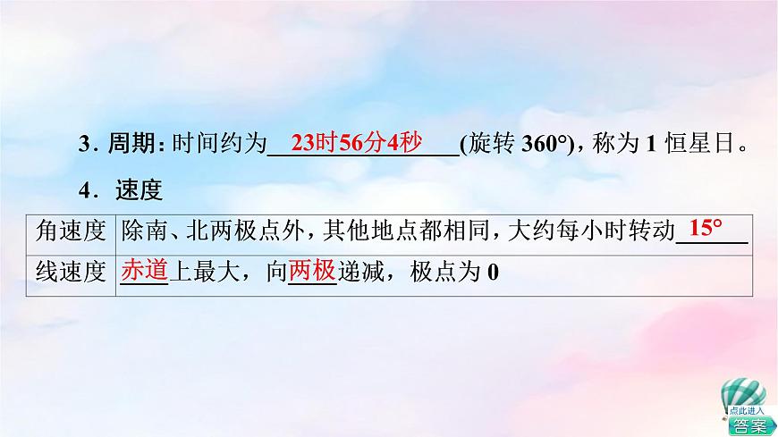 魯教版高中地理選擇性必修1第1單元第1節(jié)第1課時地球自轉(zhuǎn)及晝夜交替使地表物體水平運動方向發(fā)生偏轉(zhuǎn)課件第6頁