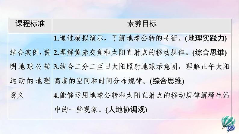 鲁教版高中地理选择性必修1第1单元第2节第1课时太阳直射点的回归运动正午太阳高度角的变化课件+学案+练习含答案02