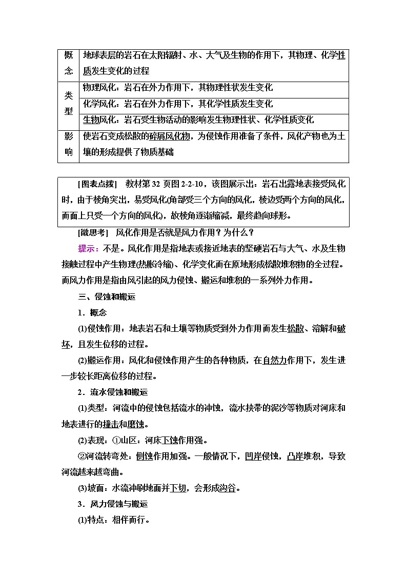 鲁教版高中地理选择性必修1第2单元第2节第2课时外力与地表形态的变化学案第2页