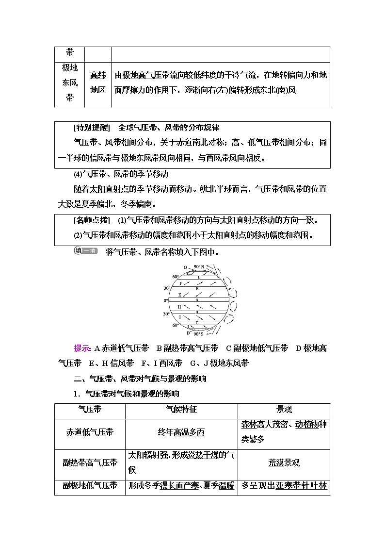 鲁教版高中地理选择性必修1第3单元第2节第1课时气压带、风带的分布气压带、风带对气候与景观的影响学案第3页