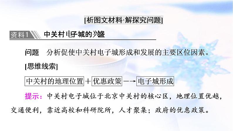 人教版高中地理必修第二册第3章章末总结探究课课件学案04