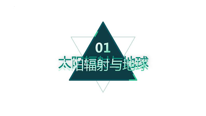 1.2太阳对地球的影响课件 高中地理人教版(2019)必修一02