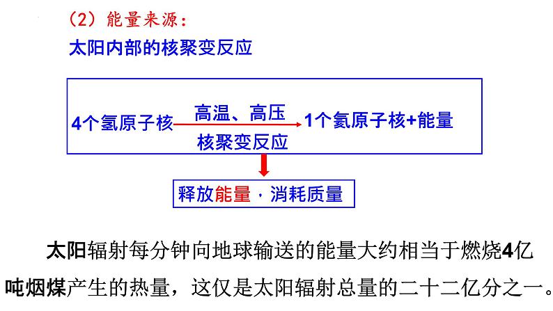 1.2太阳对地球的影响课件 高中地理人教版(2019)必修一06