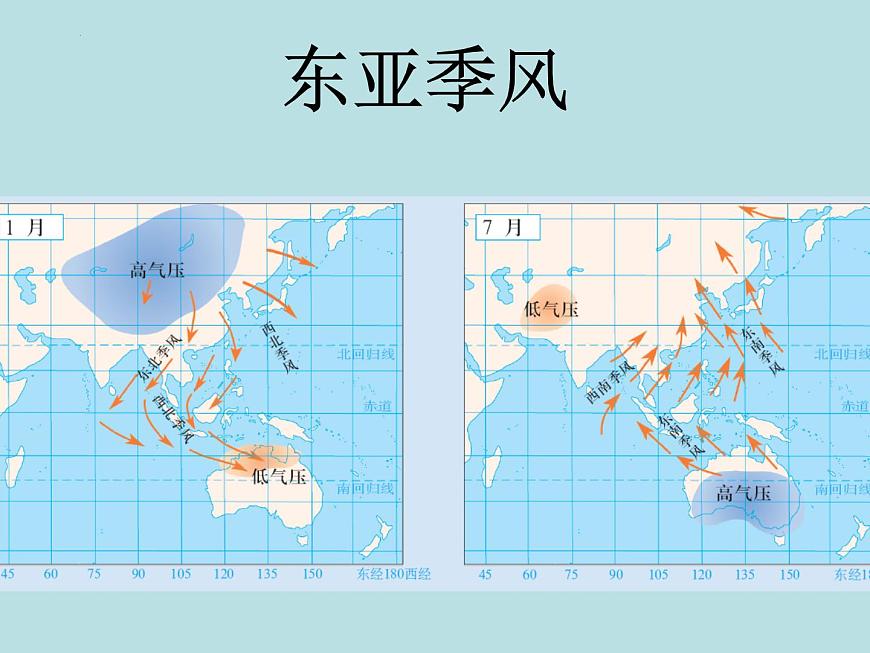 3.3海水的運(yùn)動課件   高中地理人教版（2019）必修一第8頁