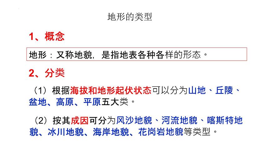 4.1常見地貌類型——喀斯特地貌 課件    高中地理人教版（2019）必修一第2頁
