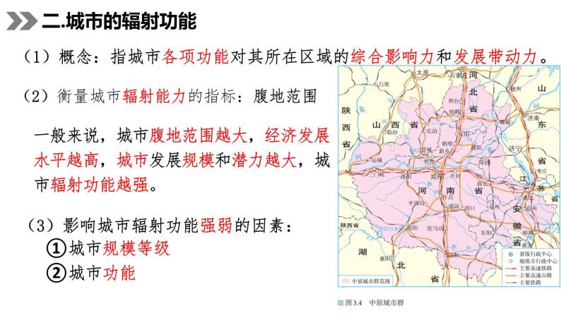 高考地理二轮专题复习：城市辐射作用专题复习课件05