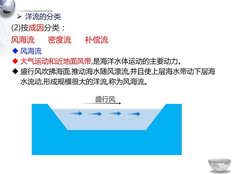 湘教版高中地理必修第一册4.2 洋流 课件第6页