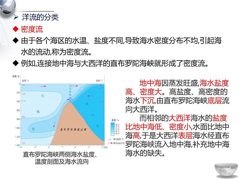 湘教版高中地理必修第一册4.2 洋流 课件第7页