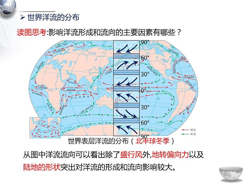 湘教版高中地理必修第一册4.2 洋流 课件第8页