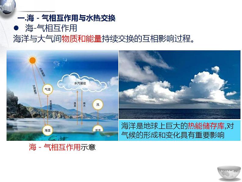 湘教版高中地理选修第一册4.3 海-气相互作用 课件03
