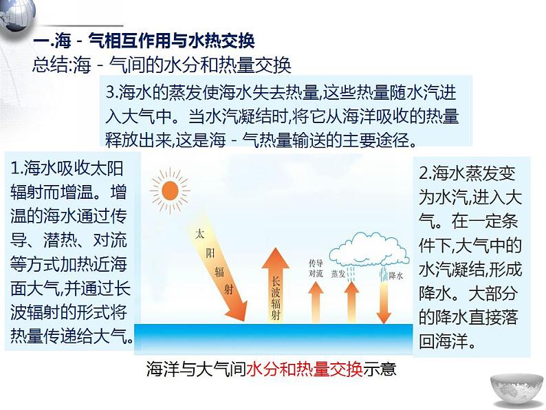 湘教版高中地理选修第一册4.3 海-气相互作用 课件06
