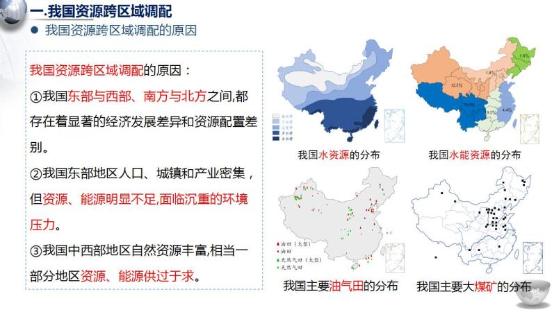 3.2资源跨区域调配对区域发展的影响1课件04