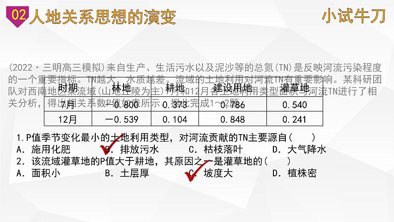 【备战2023高考】地理微专题讲与练——考点50《环境问题与可持续发展》课件(新高考专用)05