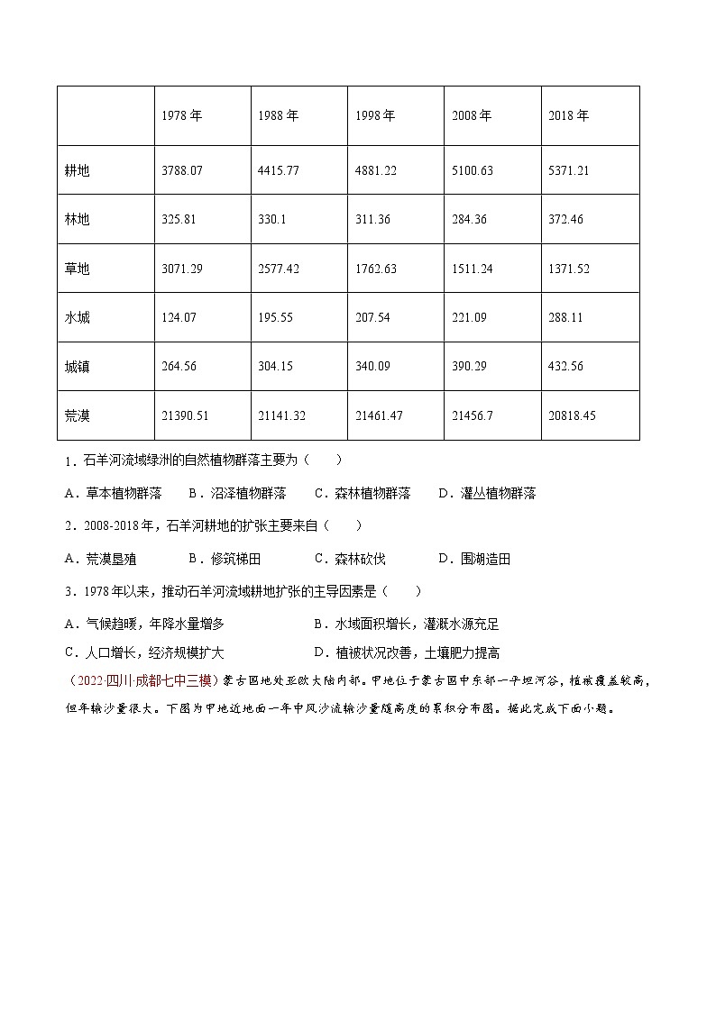 【高考真题解密】高考地理真题题源——专题04《区域与区域发展》母题解密(全国通用)03