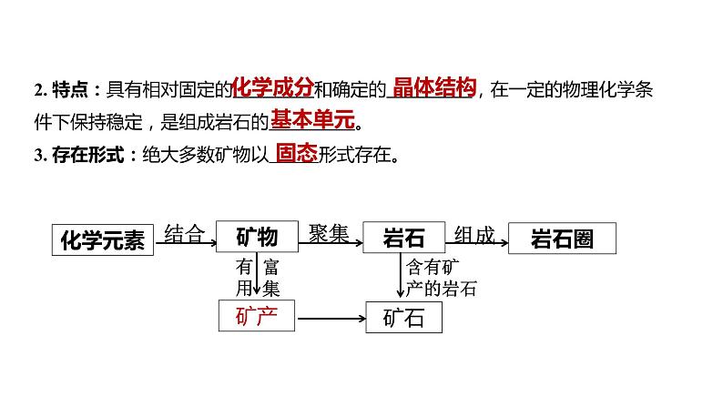 2.1 岩石圈物质循环 课件第4页