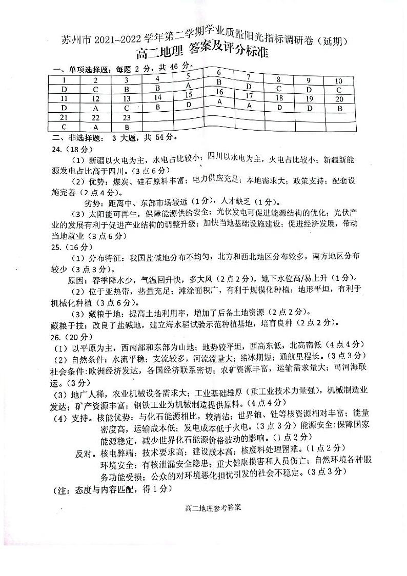2021-2022学年江苏省苏州市高二下学期期末学业质量阳光指标调研(延期)试题(8月) 地理PDF版含答案01