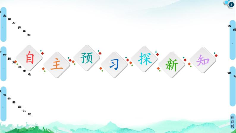 高中地理选择性必修三  20-21 第3章  第1节　环境安全对国家安全的影响 课件03