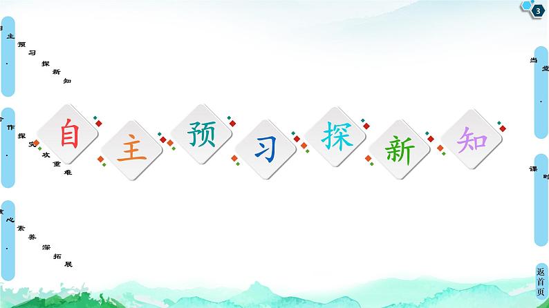 高中地理选择性必修三 20-21 第3章 第1节 环境安全对国家安全的影响第3页