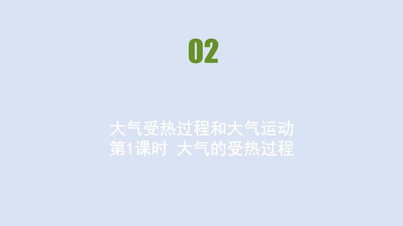 人教版高中地理必修第一册第二章第二节大气受热过程和大气运动课件01