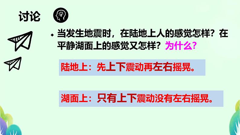1.4 地球的圈层结构 课件 2022-2023学年高一地理人教版(2019)必修第一册第8页