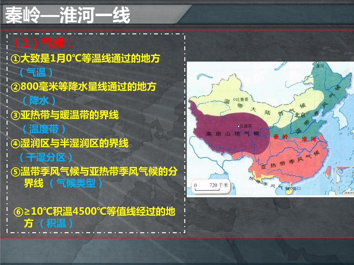 中国主要地理界线 课件第3页