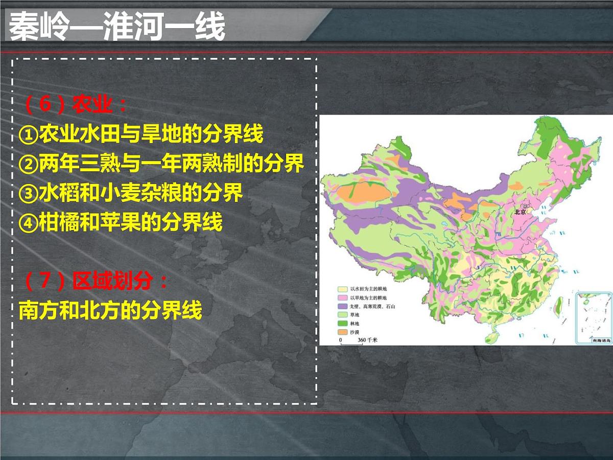 中国主要地理界线 课件第5页
