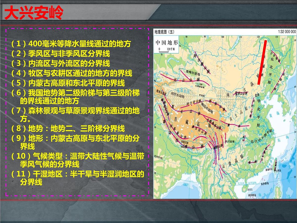 中国主要地理界线 课件第6页