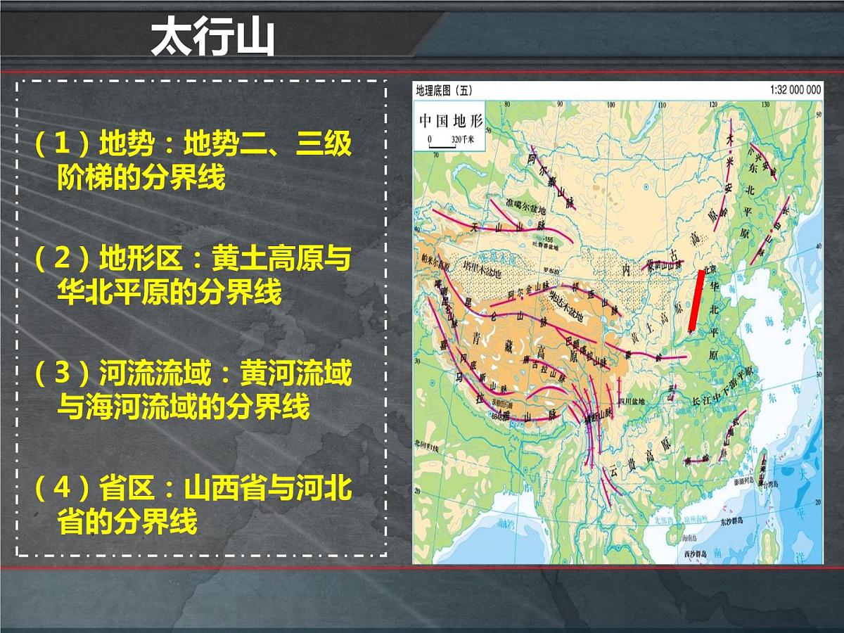中国主要地理界线 课件第7页
