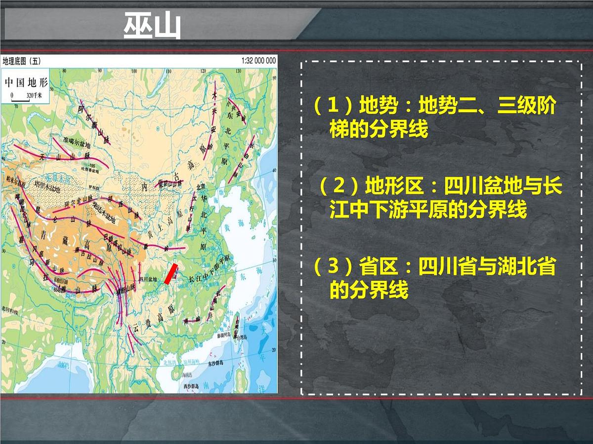 中国主要地理界线 课件第8页
