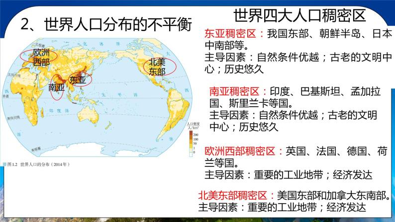 1.1 人口分布 课件+练习+教案+导学案08