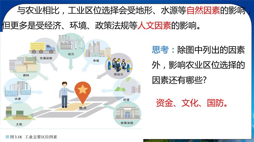 3.2工業(yè)區(qū)位因素及其變化（精品課件）第8頁