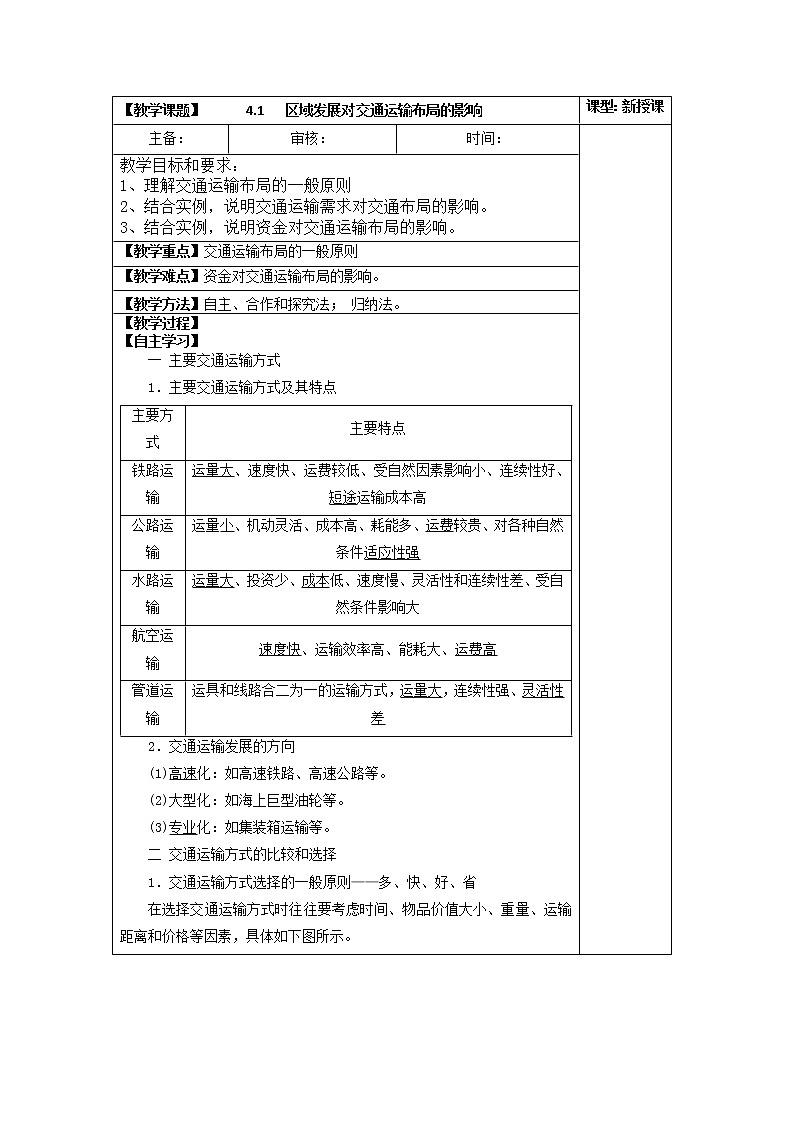 4.1 区域发展对交通运输布局的影响 课件+练习+教案+导学案01