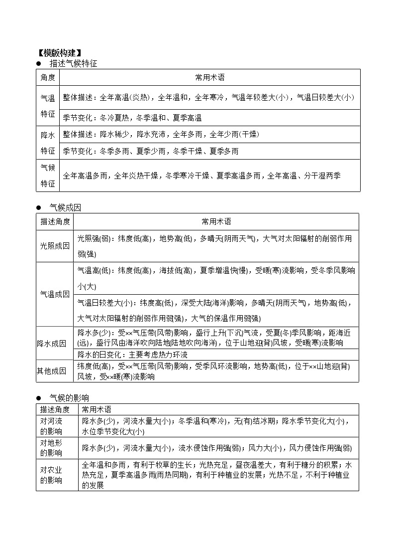 （全国通用）备战2023高考地理总复习——4.5《素养提升·微专题气候综合专题》课件+讲练题+测试题03