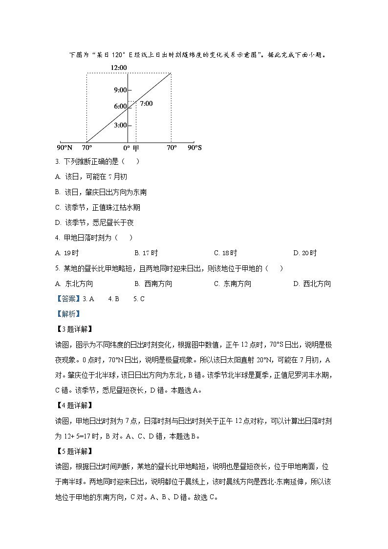 广东省肇庆市四会中学、广信中学2022-2023学年高二地理上学期第一次联考试题(Word版附解析)第3页