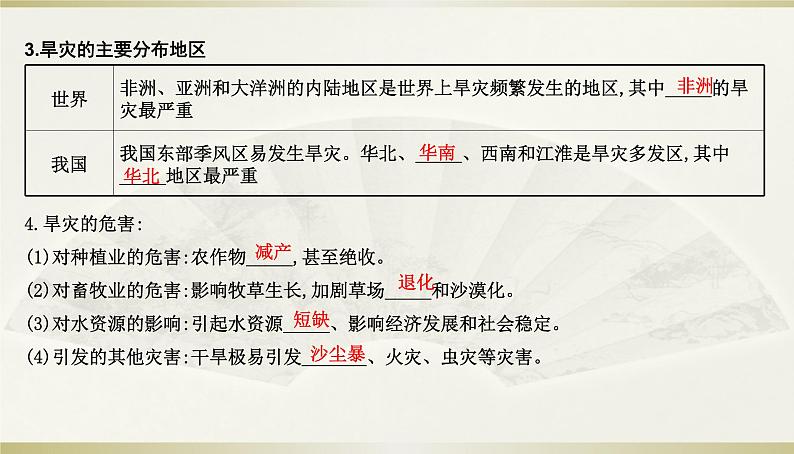 人教版高中地理必修第一册第六章-第一节气象与水文灾害课件04