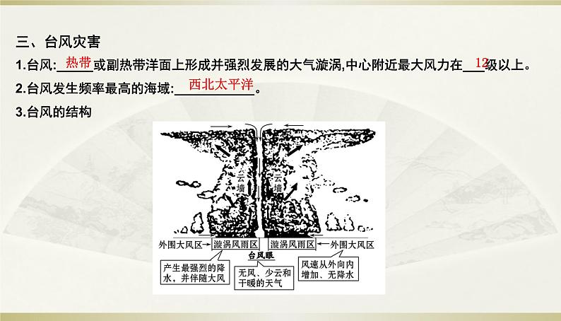 人教版高中地理必修第一册第六章-第一节气象与水文灾害课件05