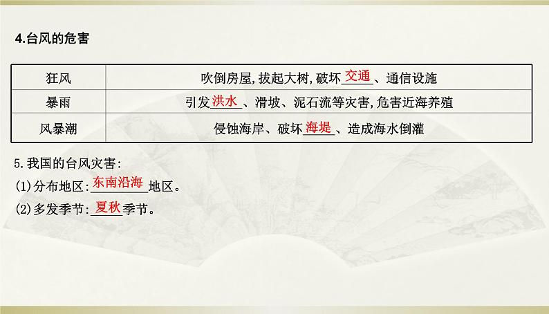 人教版高中地理必修第一册第六章-第一节气象与水文灾害课件06