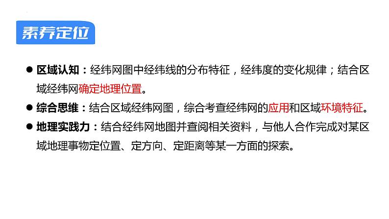 【备战2023高考】地理考点全复习——01《地球仪与经纬网》复习课件(新教材新高考)03