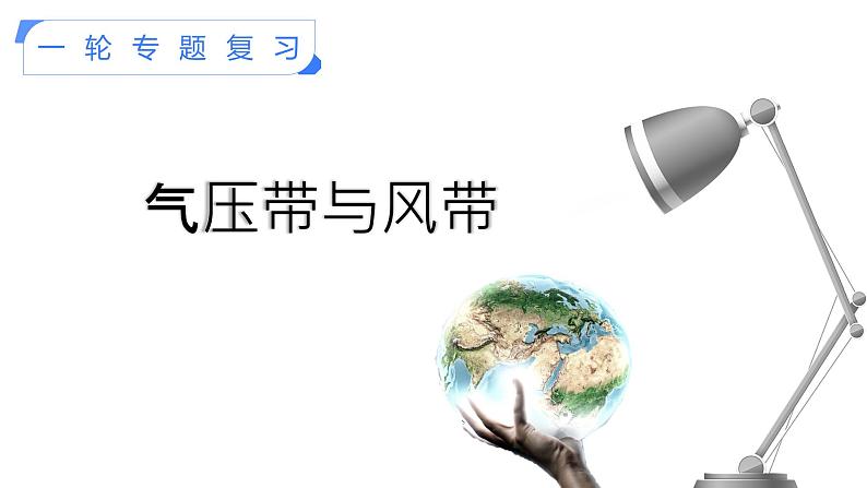 【备战2023高考】地理考点全复习——13《气压带与风带的季节性移动(1)》复习课件(新教材新高考)01