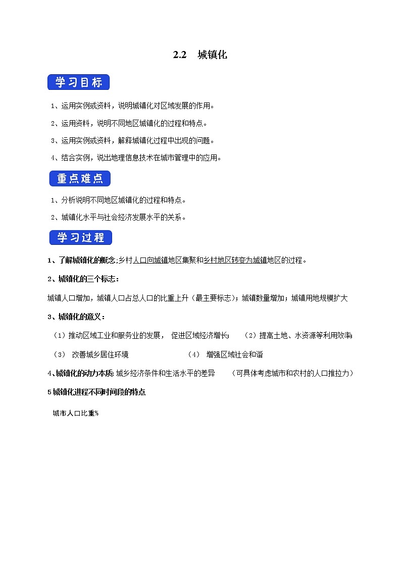 2.2 城镇化 (导学案)-高一地理下学期同步备课教案+课件+练习(人教版2019必修第二册)01