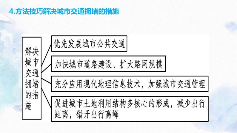 问题研究：城市交通如何疏堵（精品课件）-高一地理下学期同步备课教案 课件 练习（人教2019必修第二册）07