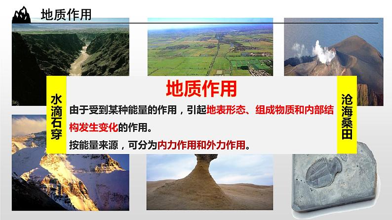2023高考地理二轮复习:内力作用 课件第3页