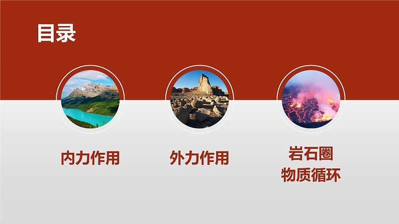 2023高考地理二轮复习:内力作用 课件第4页