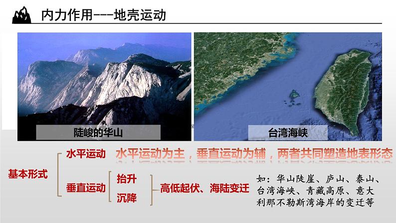 2023高考地理二轮复习:内力作用 课件第8页