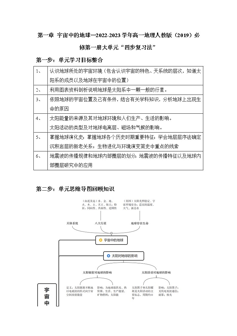 第一章_宇宙中的地球—2022-2023学年高一地理人教版(2019)必修第一册大单元“四步复习法”第1页