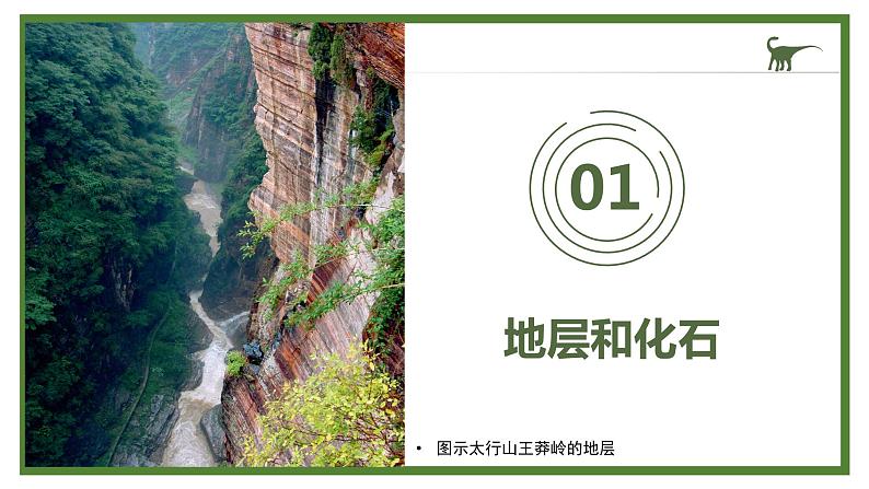 1.4 地球的演化(精品课件)-高一地理上册同步备课系列(湘教版2019必修第一册)04