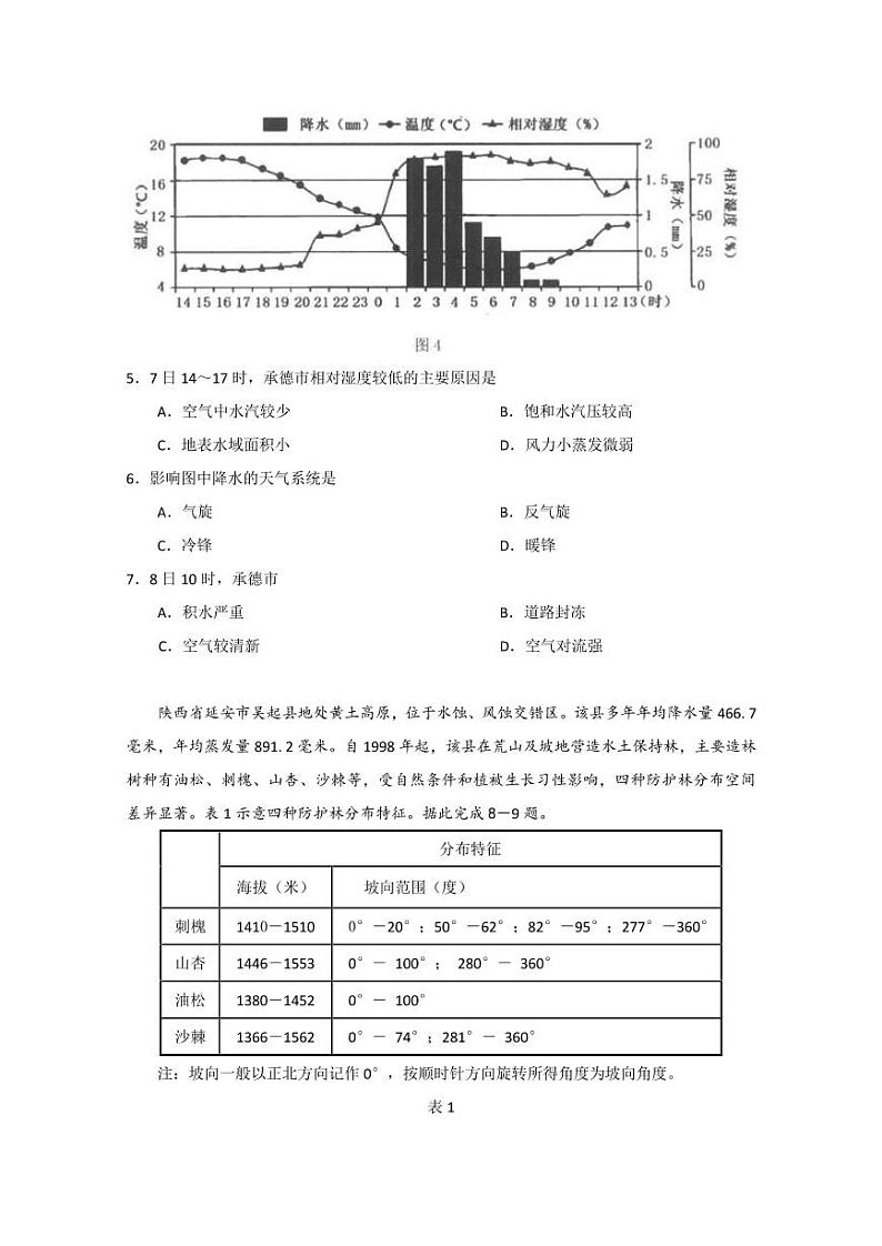 2022-2023学年广东省广州市高三上学期11月调研测试 地理(PDF版)第3页