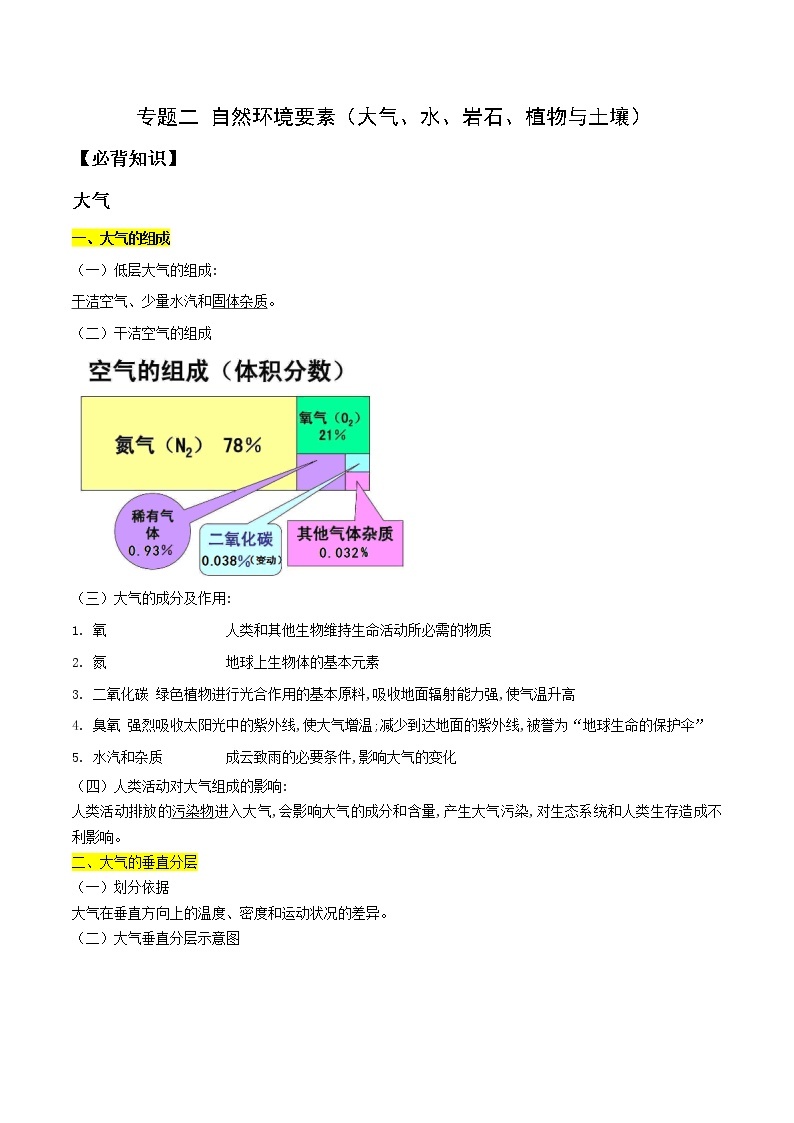 专题02 自然环境要素（大气、水、岩石、植物与土壤）-2023年山东省普通高中地理学业水平合格性考试必备考点归纳与测试01