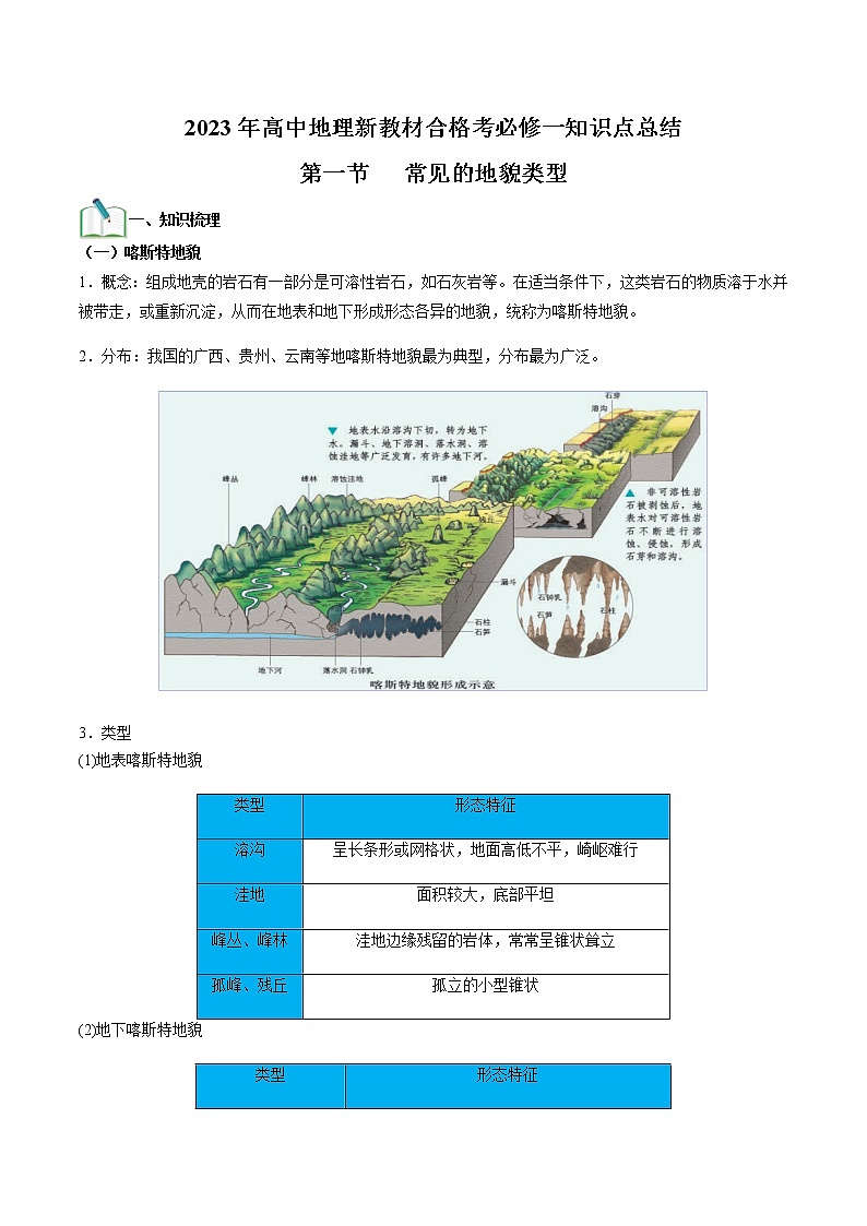第四单元 地貌(必备知识点)-2023年高中地理学业水平考试必备考点归纳与测试(人教版2019)01
