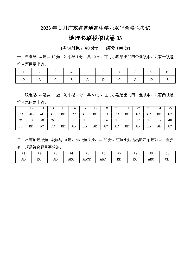 2023年1月广东省普通高中学业水平合格性考试地理必刷模拟试卷03(参考答案)第1页
